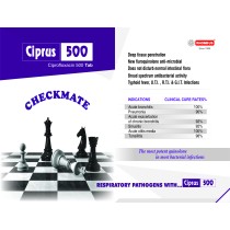 CIPRUS-500 Tab.